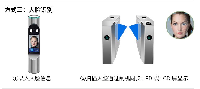 人臉識別在工地門禁系統的應用