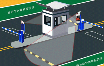 車牌識別應用前景廣闊